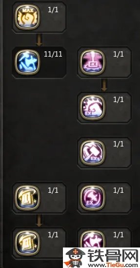 龙之谷狂战加点