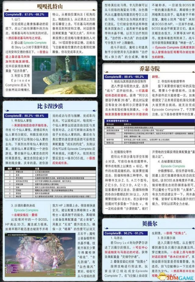 最终幻想10/10-2 HD重制版 图文攻略 流程及教程攻略