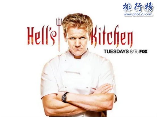 2018美国最火的综艺节目排行榜,美国好声音沦为炮灰