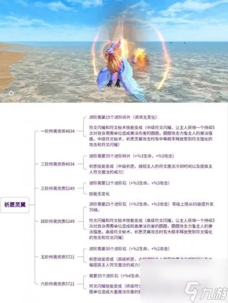 创造与魔法祈愿灵翼怎么获取 创造与魔法祈愿灵翼技能解析