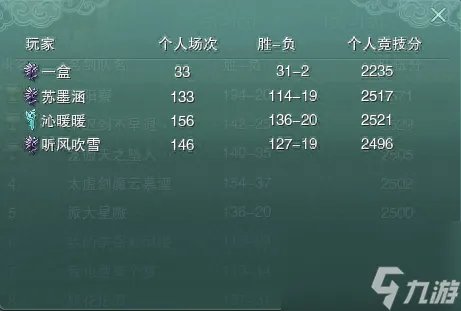 剑三丐帮为什么没人玩 剑网三丐帮系统介绍