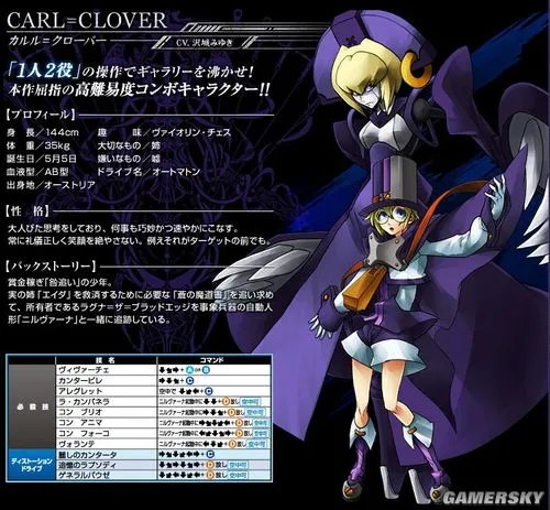 《苍翼默示录》PC版官方出招表