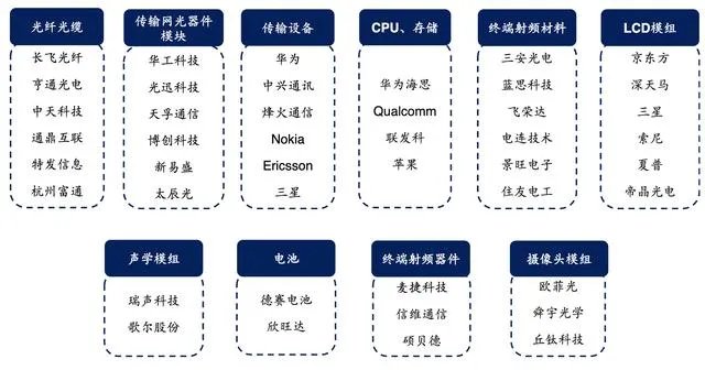 中际旭创股吧东方财富