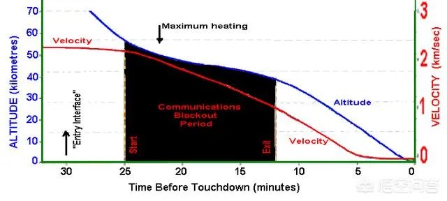 俄军新装备的先锋导弹，是洲际导弹吗？如何评价？