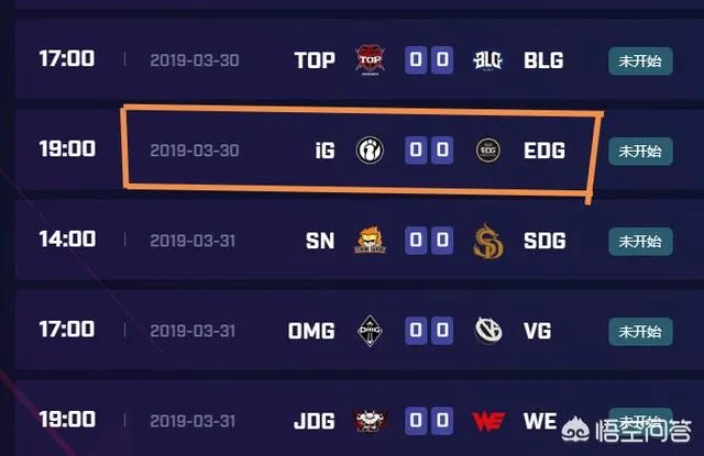 EDG战胜BLG之后，还要赢下几个大场比赛可以进季后赛？