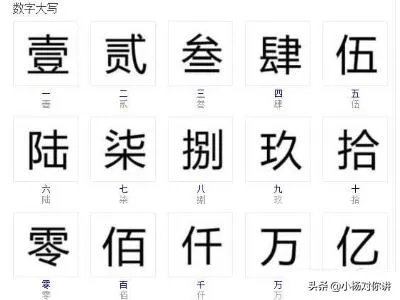 从一到十的大写怎么写？