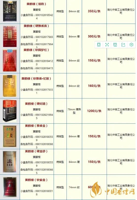 2020最新黄鹤楼香烟价格表及图片一览