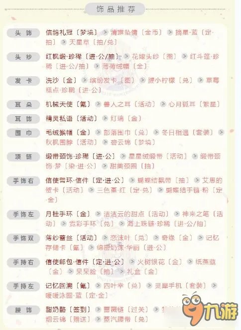 《奇迹暖暖》心与戒指顶配怎么搭配 心与戒指顶配搭配推荐