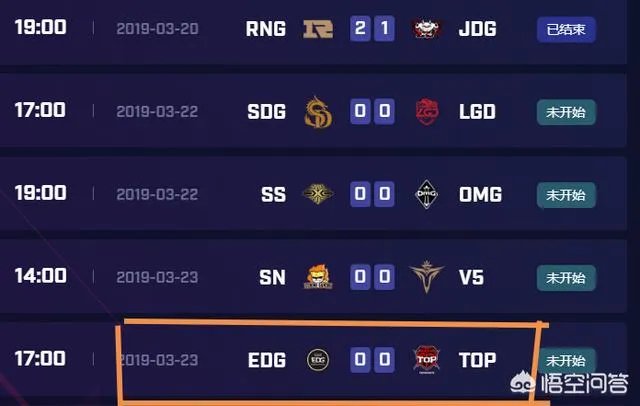 EDG战胜BLG之后，还要赢下几个大场比赛可以进季后赛？