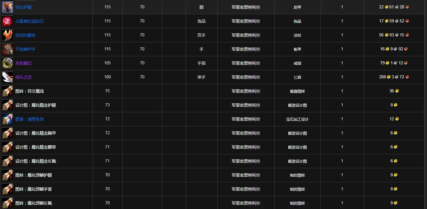 《魔兽世界》占星者军需官物品大全