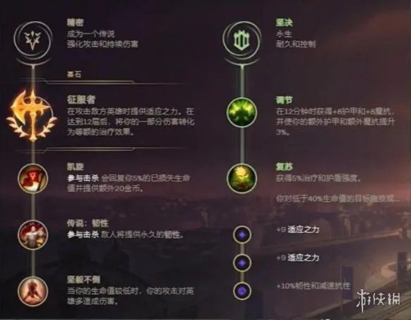 《lol》2024无限火力炼金术士出装天赋推荐攻略