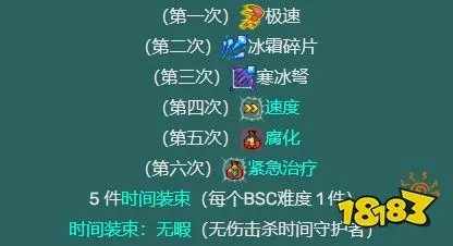 死亡细胞时光守护者攻略 时光守护者全技能图鉴解析