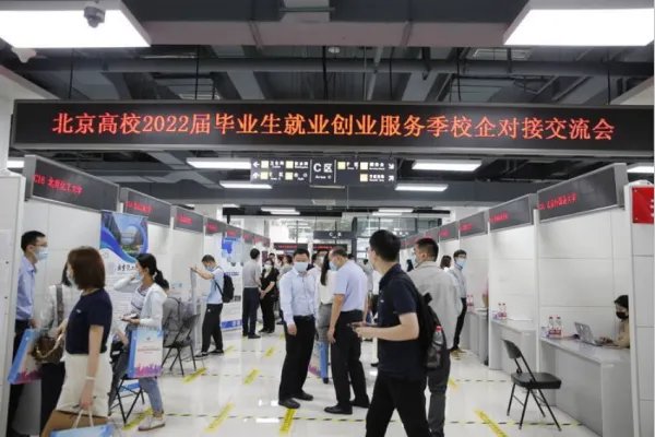 大学生就业形势如何