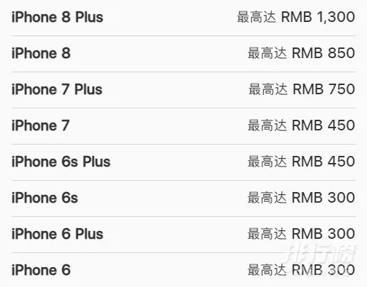 iphone13怎么以旧换新_iphone13以旧换新价格表
