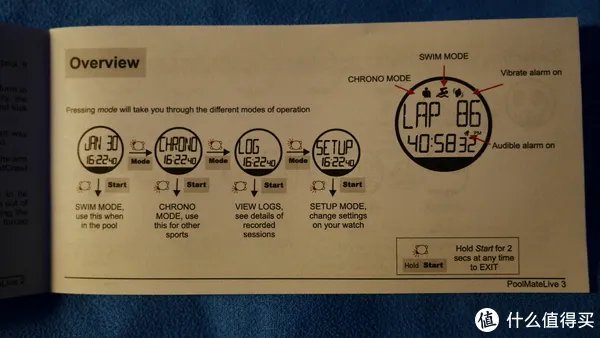 第一次的接触—Swimovate Poolmate live游泳手表购入半年记