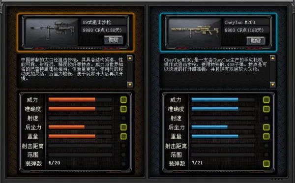 狙击中的国之利器 穿箱利器09式狙击步枪