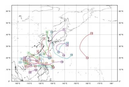 2020年一共吹过多少个台风？