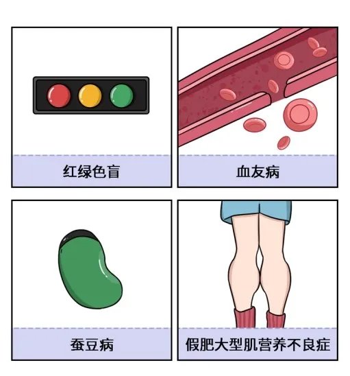 长得太漂亮也是病？歌舞伎面谱综合征，一种美得像洋娃娃的遗传病