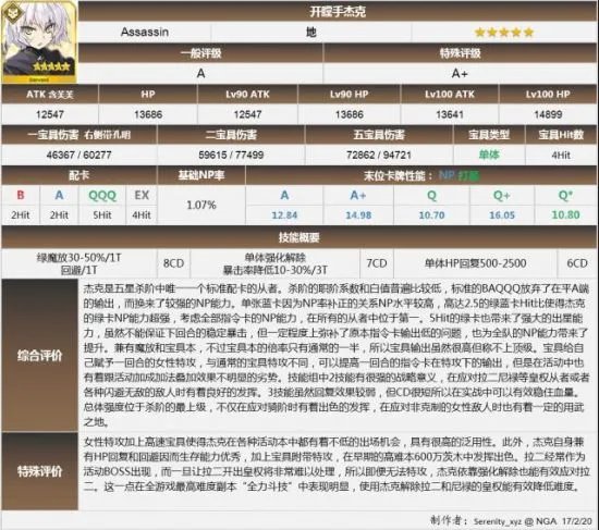 FGO圣诞节二期复刻攻略 圣诞节2016攻略