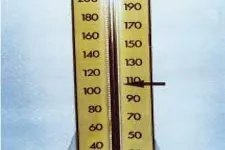 水银血压计的正确方法图片