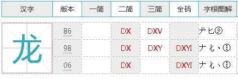 龙五笔怎么打字五笔怎么打