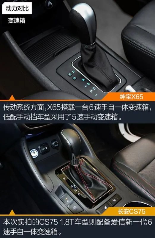长安cs75和北汽绅宝x65哪个好