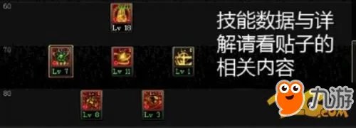 DNF改版剑帝怎么加点 新版剑帝刷图加点推荐