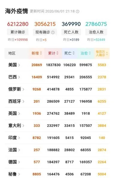 疫情是否会在秋冬季节二次爆发?