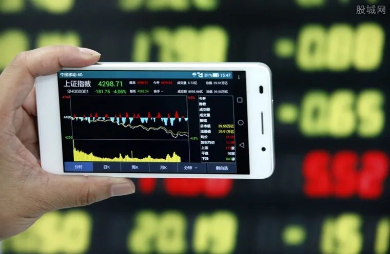 股票熔断是什么意思 熔断机制对股民是好还是坏？