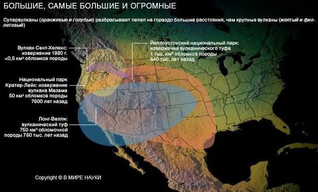 美国黄石火山会不会爆发?如果爆发了,会发生什么?