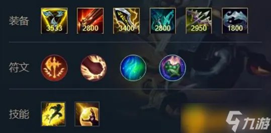 英雄联盟英勇投弹手出装是什么 英勇投弹手2022出装推荐