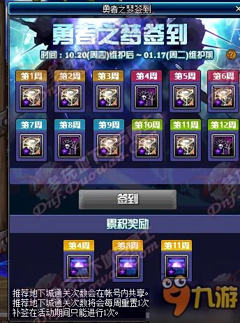 DNF稀有装扮第五期 DNF第五套天空套预览