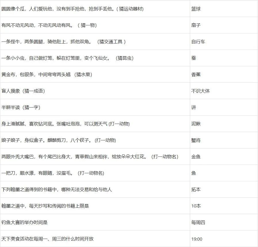 梦幻西游灯谜老人答题器2022