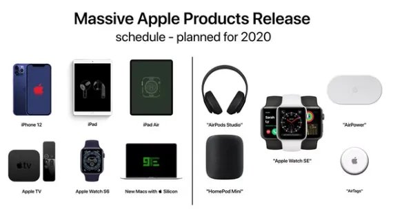苹果发布会什么都有，就是没有iPhone 12