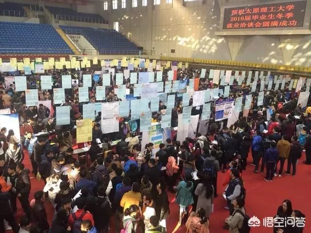 太原理工大学就业状况怎样？