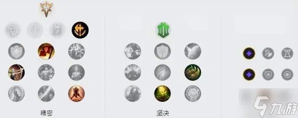 韩服上单狮子狗出装2022-英雄联盟狮子狗天赋2022攻略