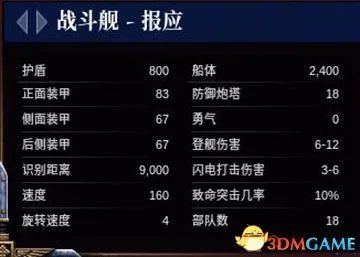 《哥特舰队阿玛达2》图文攻略 舰船、技能介绍及玩法攻略