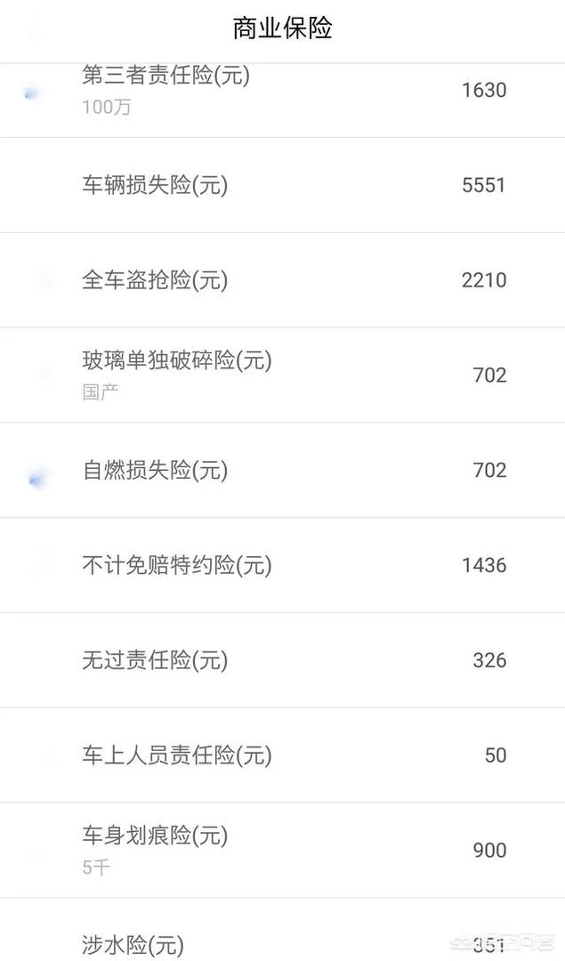 2018新款5系宝马上路多少钱？