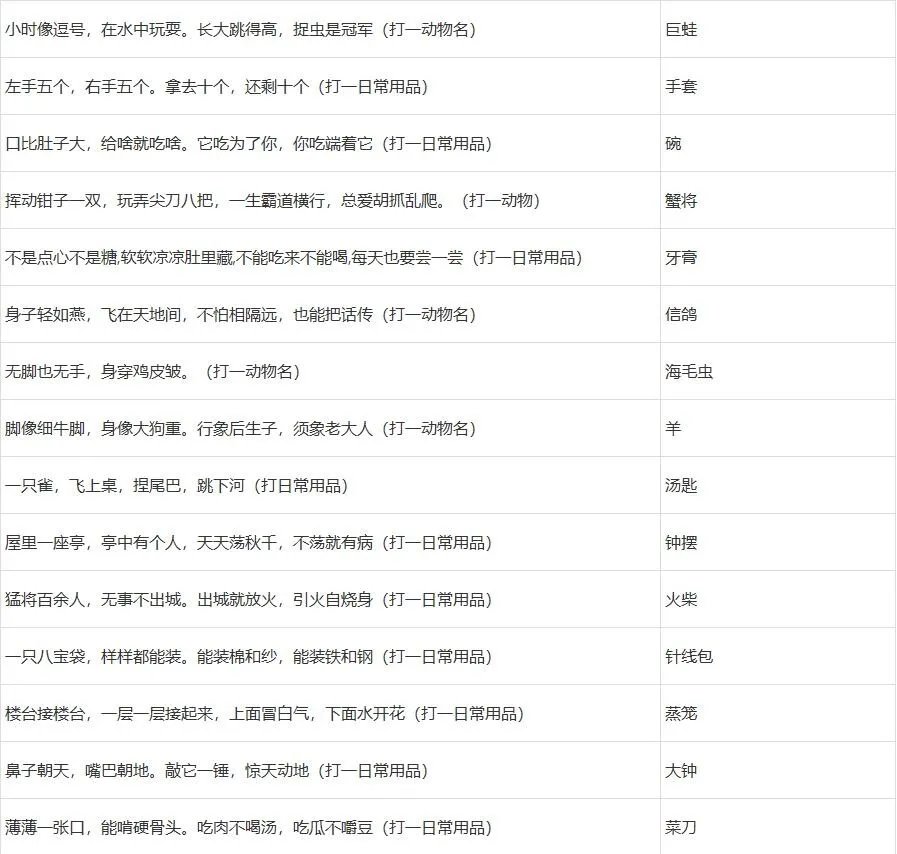 梦幻西游灯谜老人答题器2022