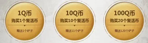 CF2月百万金矿活动再开 快来挖百万CF点