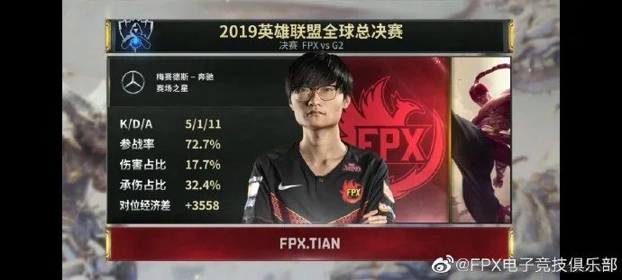 《LOL》2019世界冠军介绍