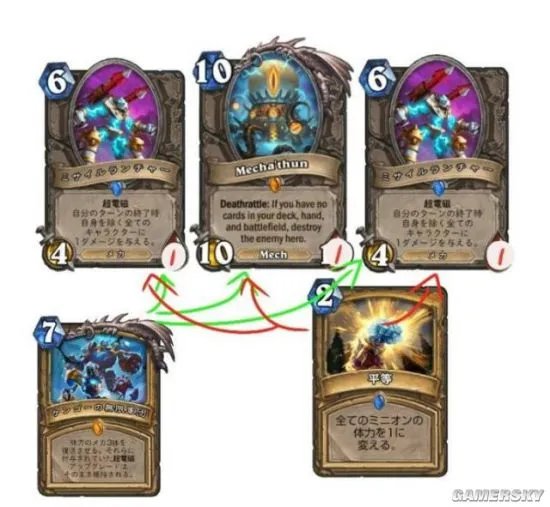 《炉石传说》机械克苏恩效果详解