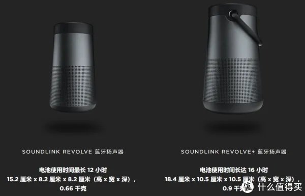 【360°全向声效是一种怎样的体验？】：Bose SoundLink Revolve 蓝牙音箱 测评