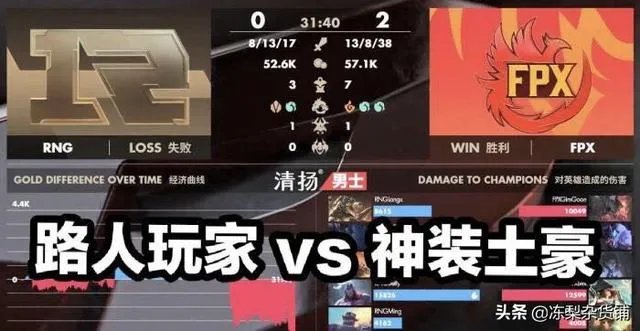LOL：人气和实力都输了！RNG微博投票比IG少了整整100W，粉丝自嘲二流战队，你觉得呢？