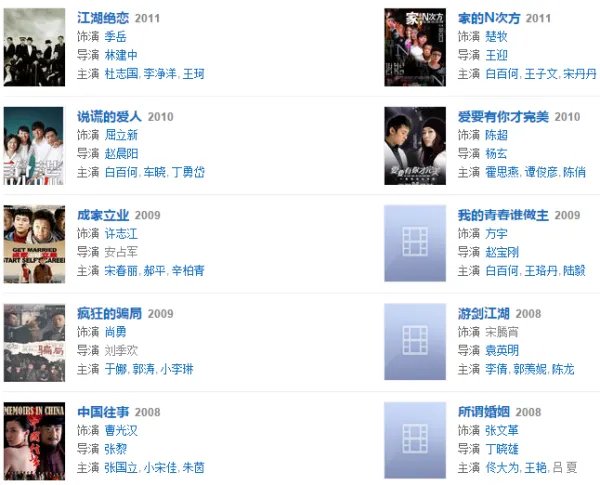 朱雨辰饰演的电视剧