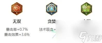 2023王者荣耀艾琳最强六神装出装顺序推荐