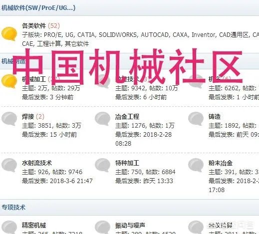 与机械有关的论坛