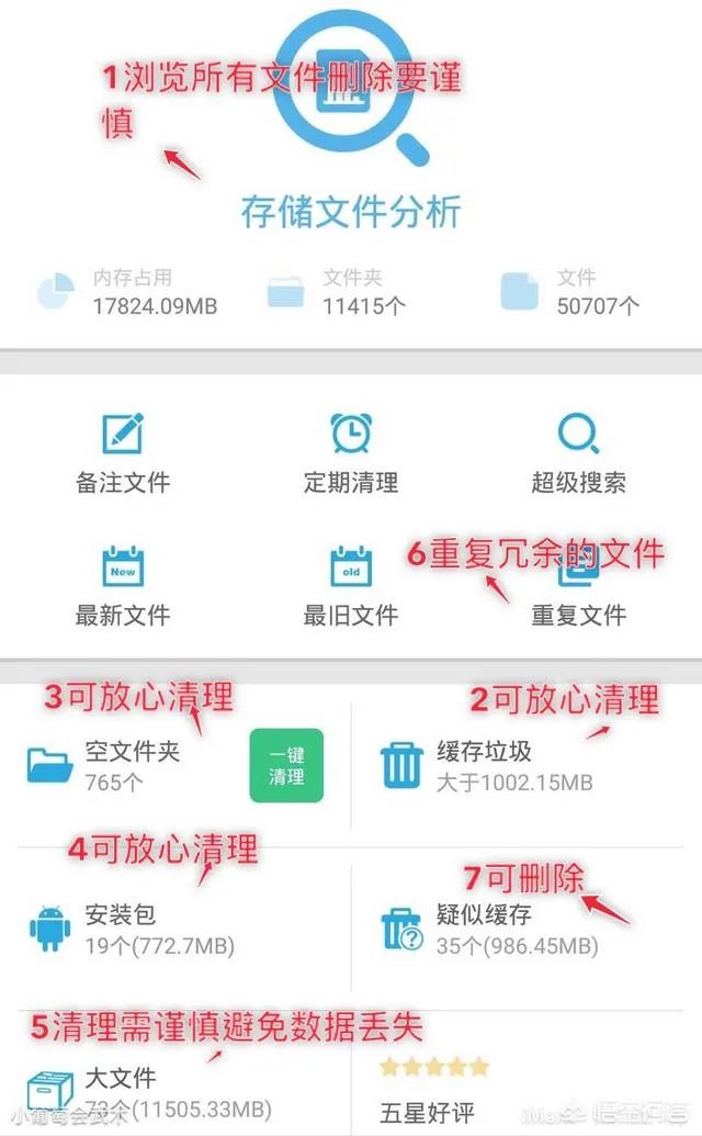 安桌用什么清理好