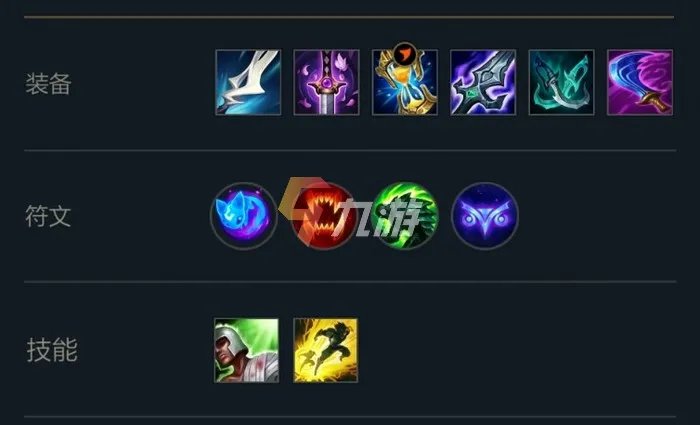 英雄联盟手游惩戒之箭出装 LOL手游韦鲁斯装备推荐