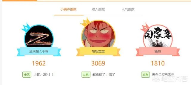 斗鱼主播旭旭宝宝年收入大概是多少？他之前是怎么赚那么多钱玩DNF的？ - 芝士回答